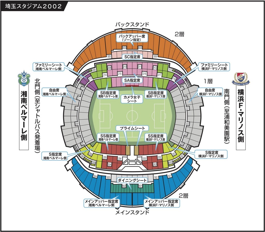 18ylc_final_marinos