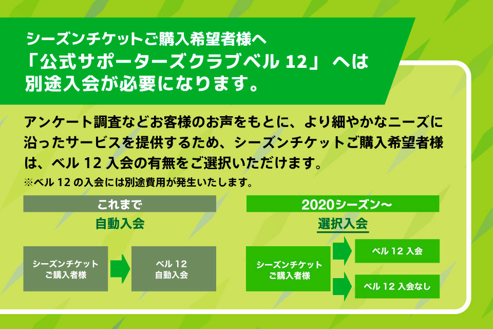 シーズン公式サポーターズクラブベル12 シーズンチケット受付開始のお知らせ 湘南ベルマーレ公式サイト